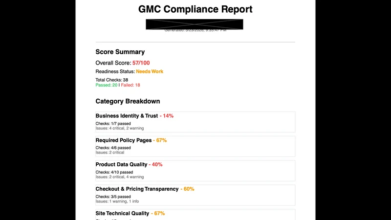 GMC Store Readiness Scanner