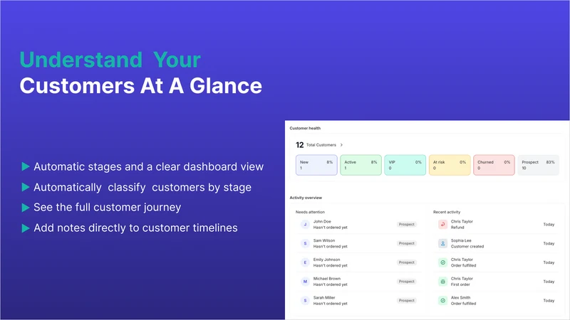 Customer Story