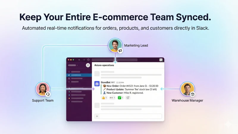 Alius: Slack Notifications