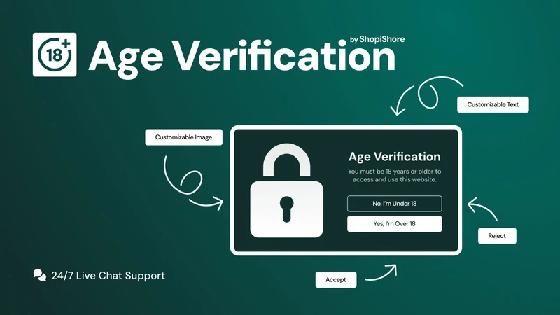 Easy Age Verification ‑ Popup