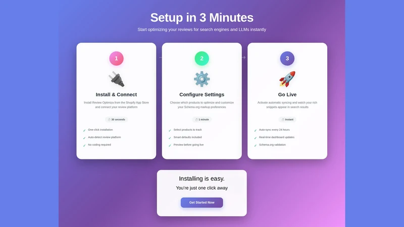 Review Optimiza