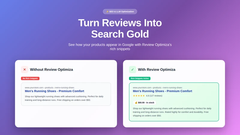 Review Optimiza