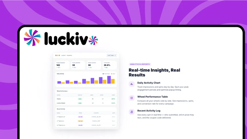 Luckivo ‑ Spin Wheel
