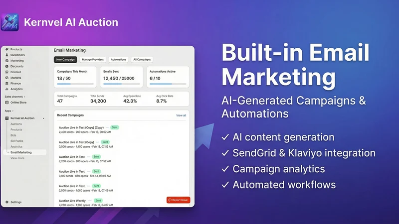 Kernvel AI Auctions