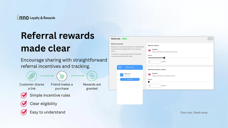 Inno Loyalty & Rewards