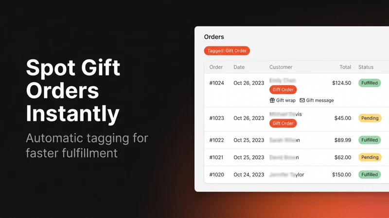 GP ‑ Gift Wrap & Message