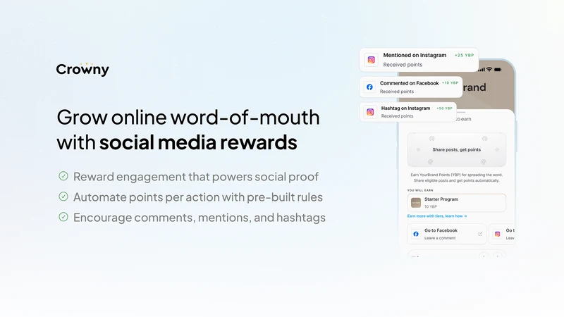 Crowny: Loyalty & Rewards