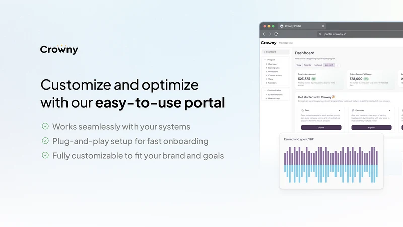 Crowny: Loyalty & Rewards
