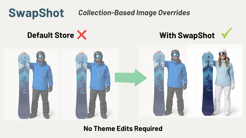 SwapShot Image Override