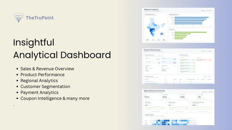 TheTruPoint: Analytics, AI