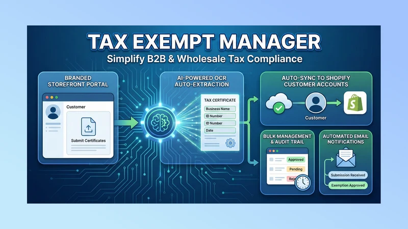 ExemptSync ‑ Auto Tax Certs