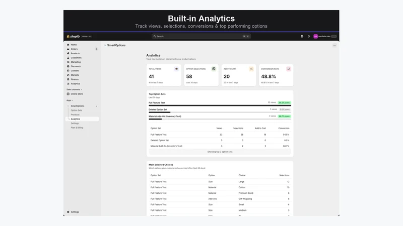 SmartOptions Custom Options