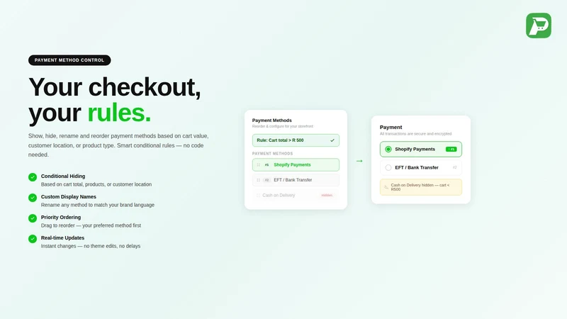 Pure Checkout Extensibility