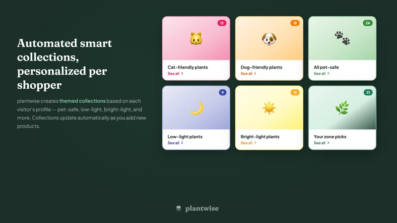 plantwise