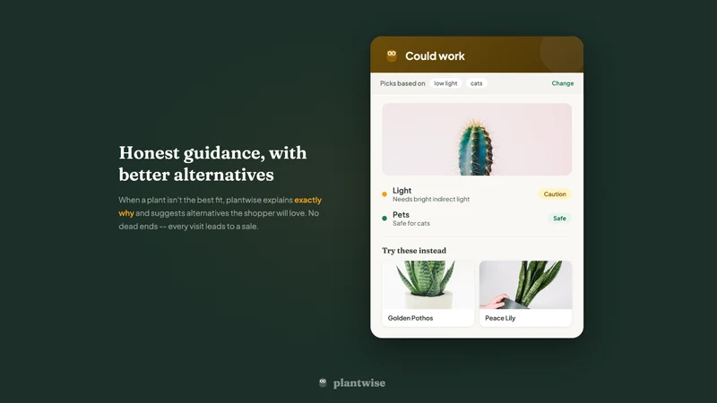 plantwise