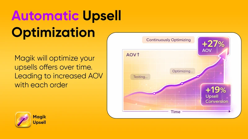 Magik Post Purchase Upsell