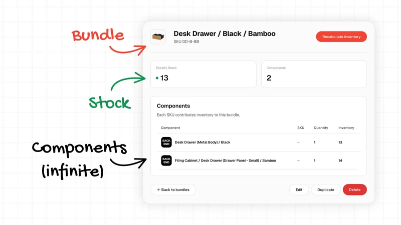 Krunch Bundle & Inventory Sync