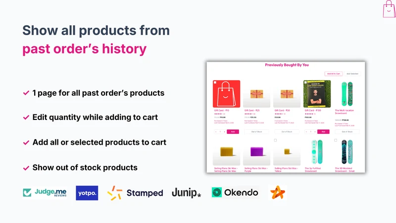 Buy Again & Reorder Reminders
