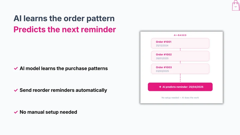 Buy Again & Reorder Reminders