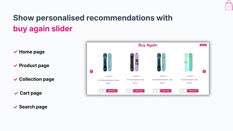 Buy Again & Reorder Reminders