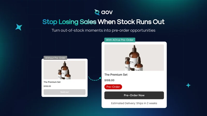 AOV.ai PreOrder Back in Stock