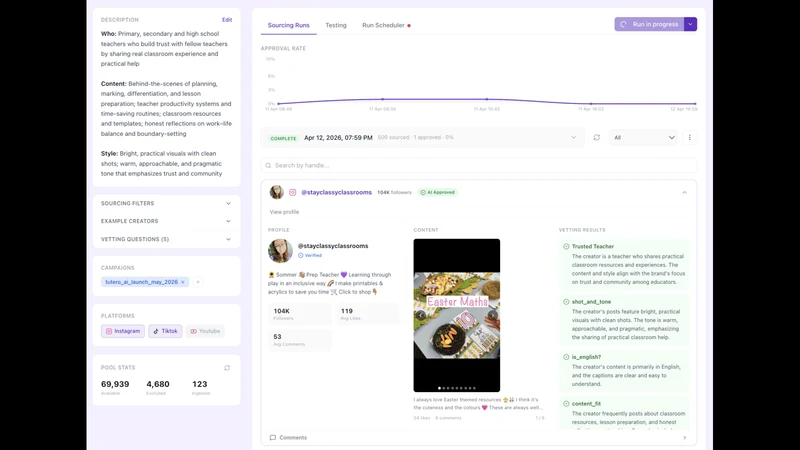 AMT Creator Marketing