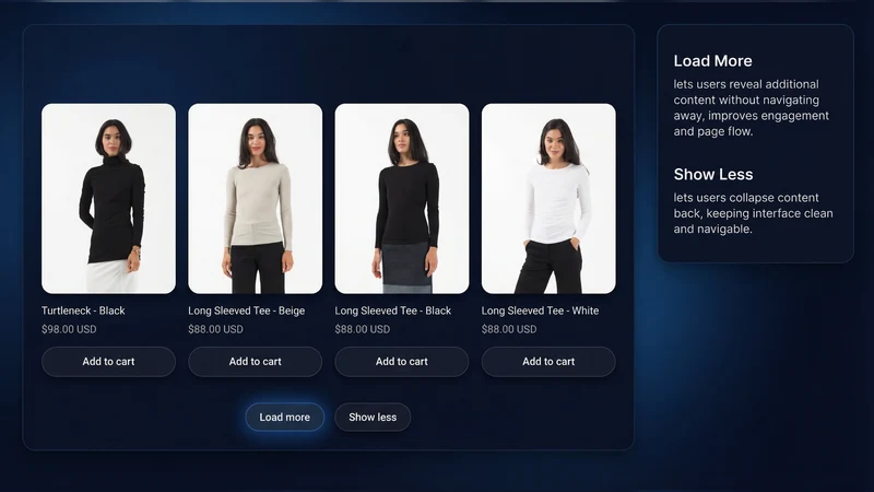 Split Variants as Products