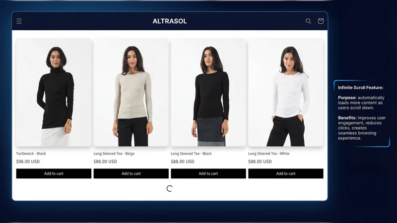 Split Variants as Products