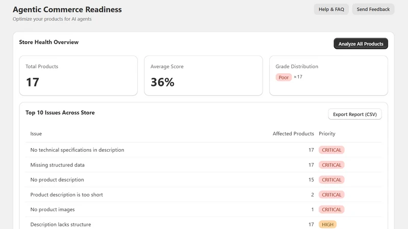 Agentic Readiness Report