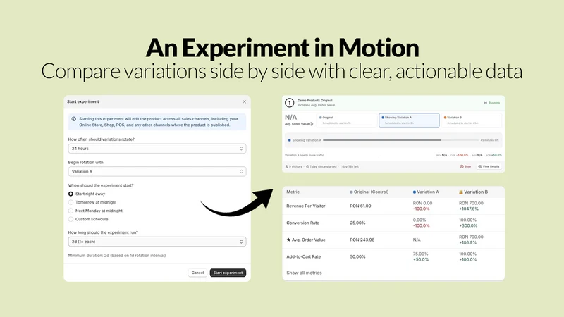 Abee ‑ A/B test your products