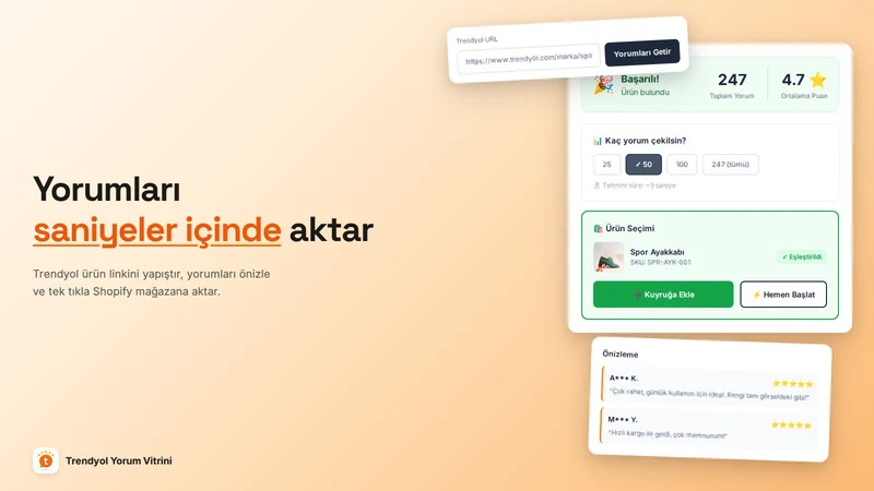 Trendyol Product Reviews