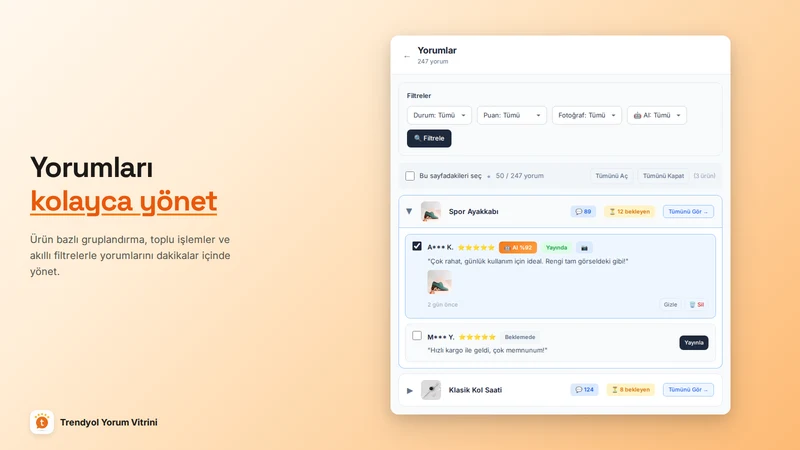 Trendyol Product Reviews