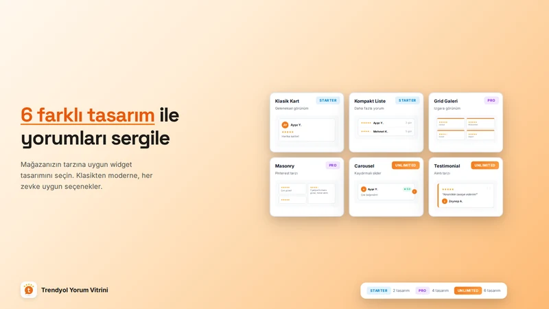 Trendyol Product Reviews