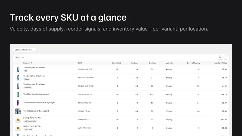 Stockful: Inventory Management
