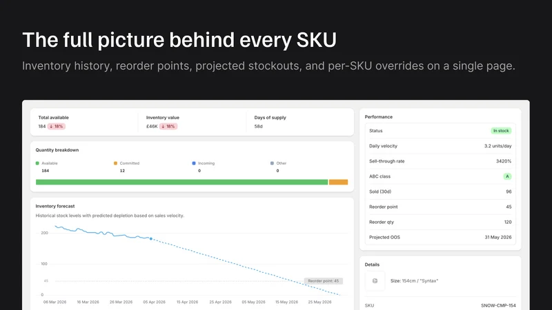 Stockful: Inventory Management