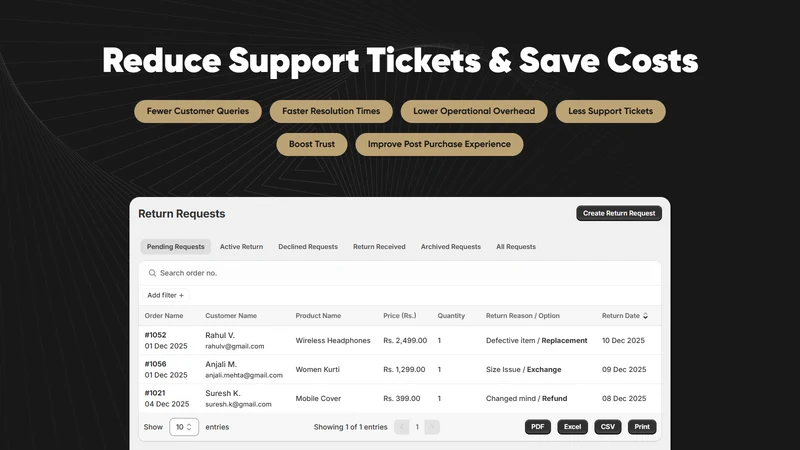 Rex: Return & Exchange