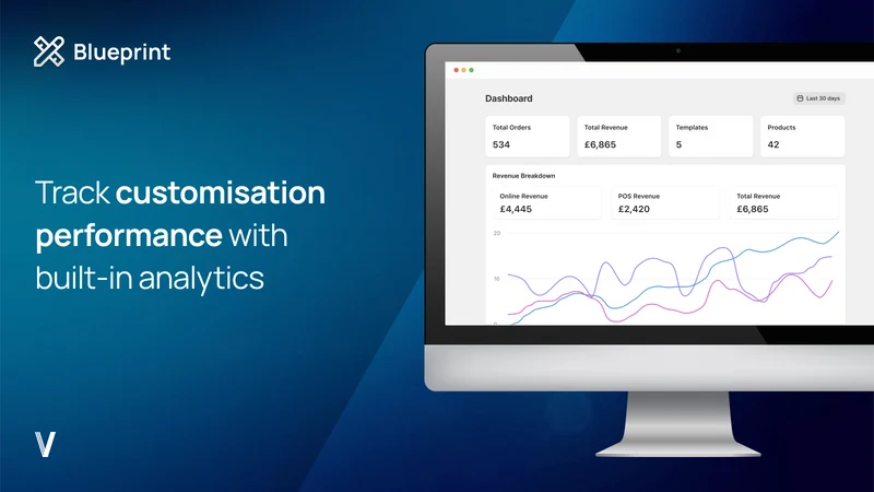 Blueprint Product Configurator