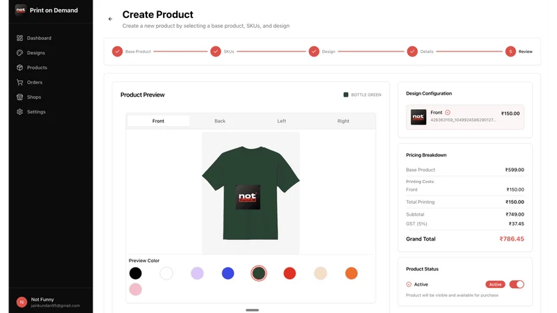 Print on Demand by Not Funny