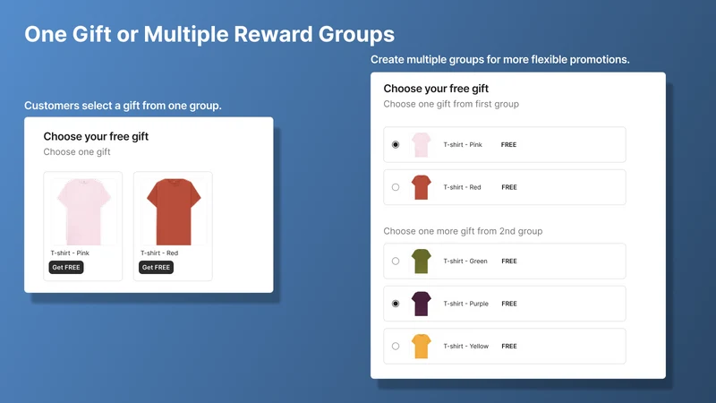 BundleKing: Promotional offers