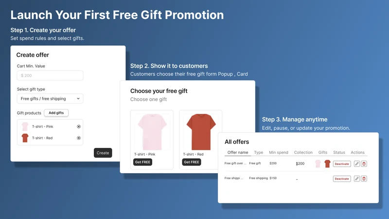 BundleKing: Promotional offers