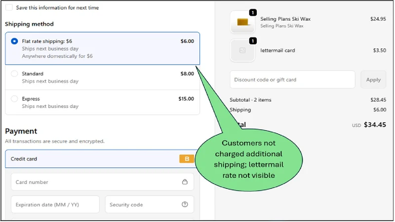FixShip ‑ Logical Lettermail