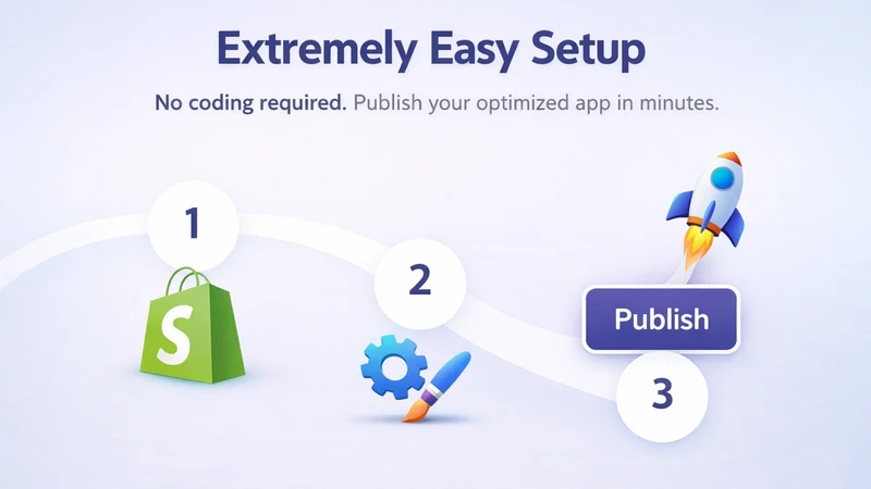 Figmobi Mobile App Builder