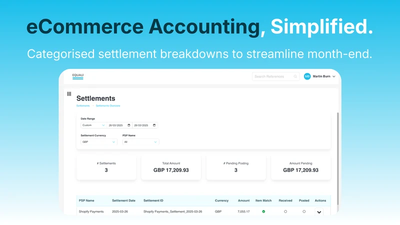 Equali: eCommerce Accounting