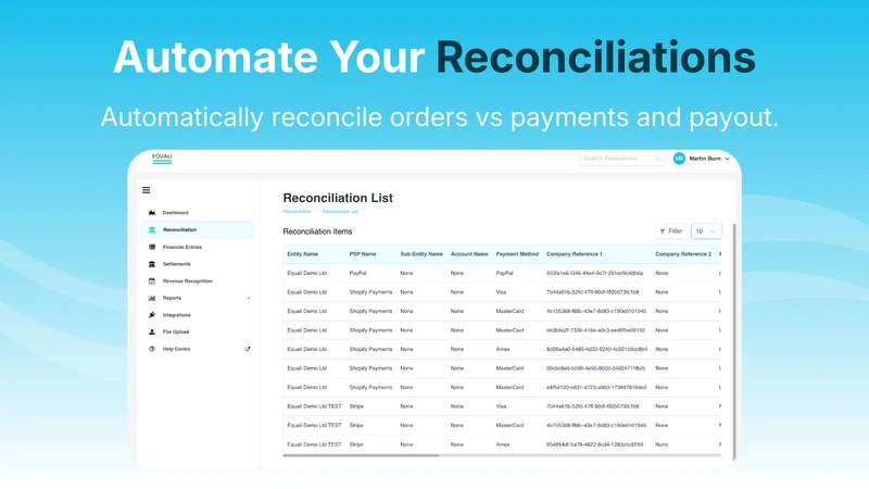 Equali: eCommerce Accounting