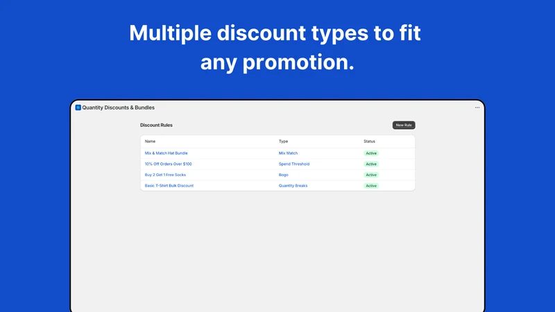 Pasilobus Discounts & Bundles