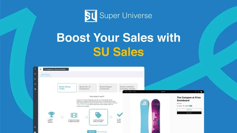 SU‑Upsell