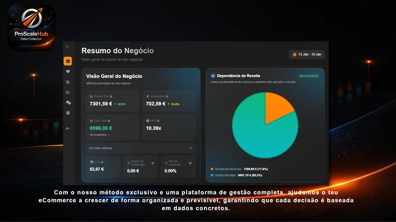 ProScaleHub Data Collector