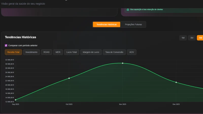 ProScaleHub Data Collector