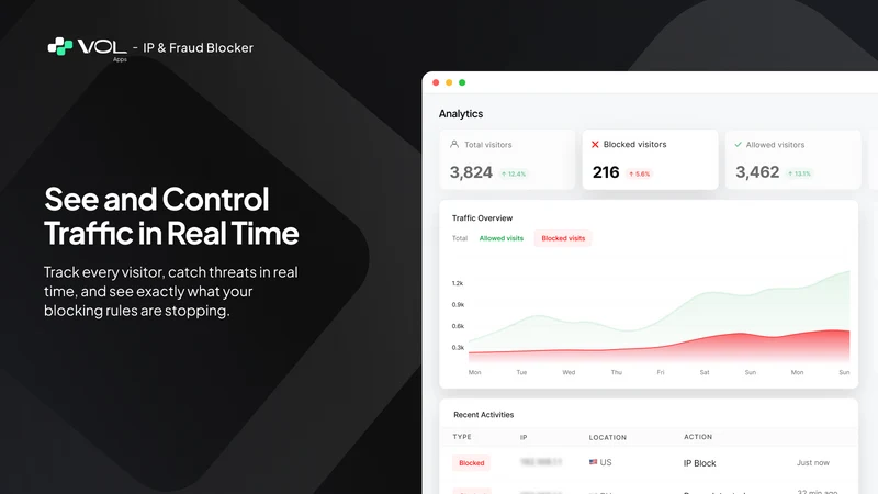 VOL Fraud Filter & Bot Blocker