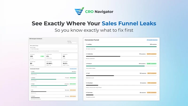 CRO Navigator: Funnel Insights